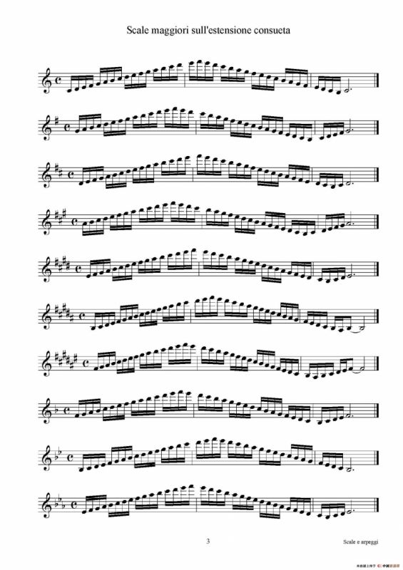 实用的萨克斯音阶练习曲集（P1——15）