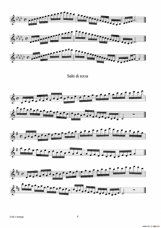 实用的萨克斯音阶练习曲集（P1——15）