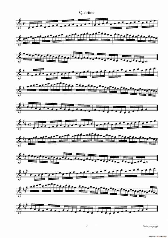 实用的萨克斯音阶练习曲集（P1——15）