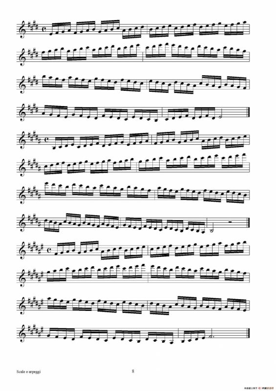 实用的萨克斯音阶练习曲集（P1——15）