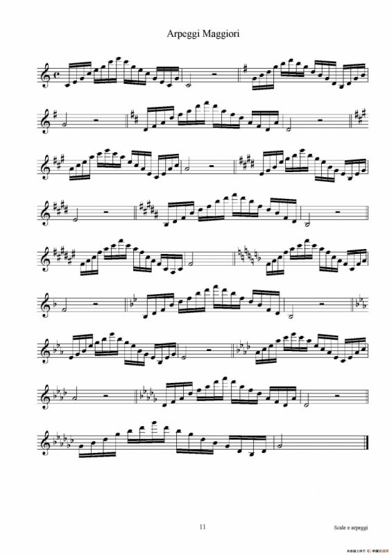 实用的萨克斯音阶练习曲集（P1——15）