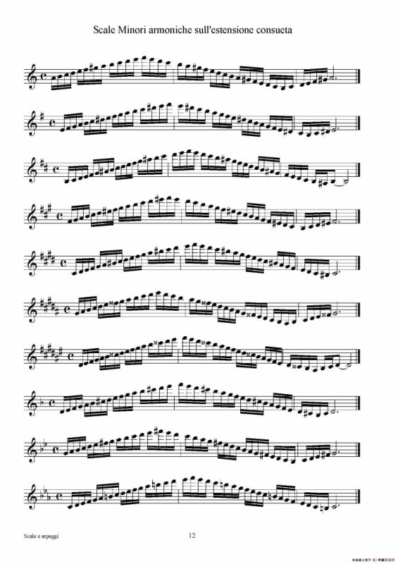 实用的萨克斯音阶练习曲集（P1——15）