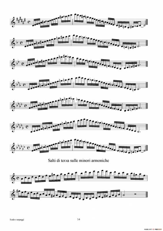 实用的萨克斯音阶练习曲集（P1——15）