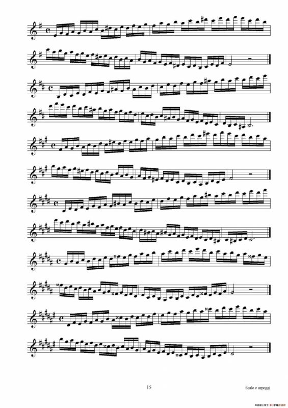 实用的萨克斯音阶练习曲集（P1——15）