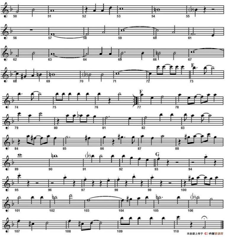 High Society（四重奏·次中音萨克斯分谱）