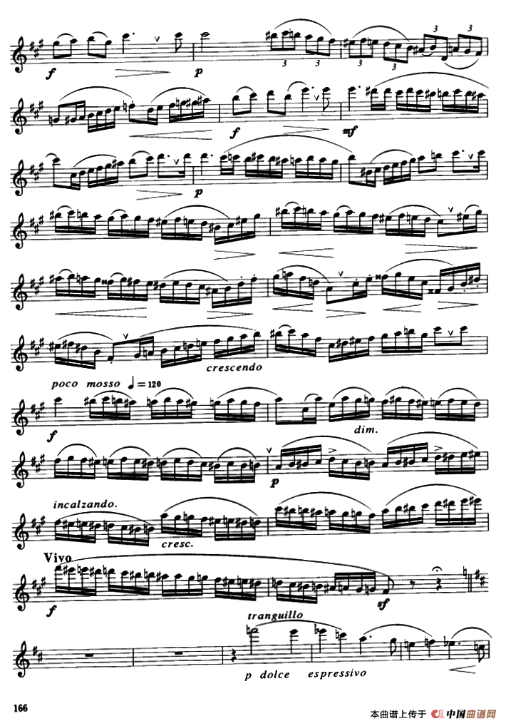 Glazunov Op.109（格拉组诺夫协奏曲Op.109）（中音萨克斯分谱）