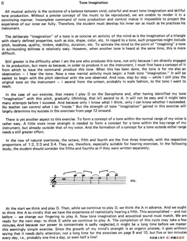 Top Tones For Sax（Methode）（萨克斯大小调音阶练习）