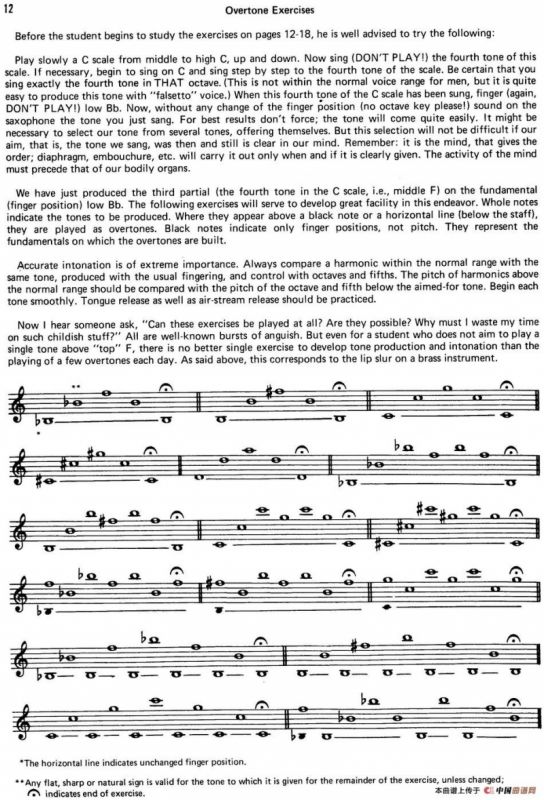 Top Tones For Sax（Methode）（萨克斯大小调音阶练习）