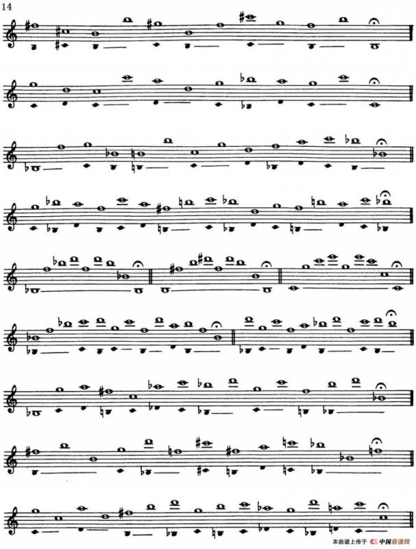 Top Tones For Sax（Methode）（萨克斯大小调音阶练习）