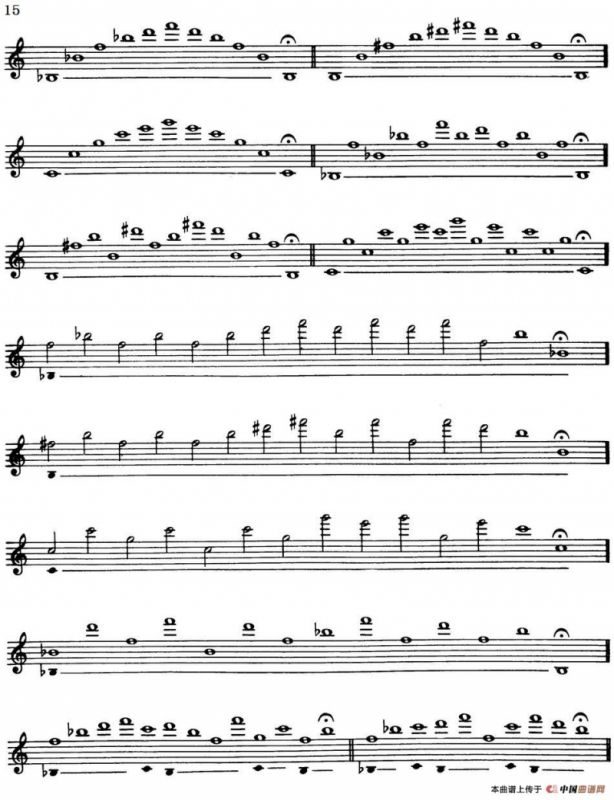 Top Tones For Sax（Methode）（萨克斯大小调音阶练习）