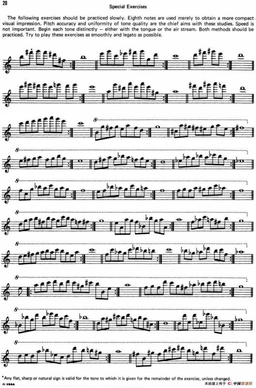 Top Tones For Sax（Methode）（萨克斯大小调音阶练习）