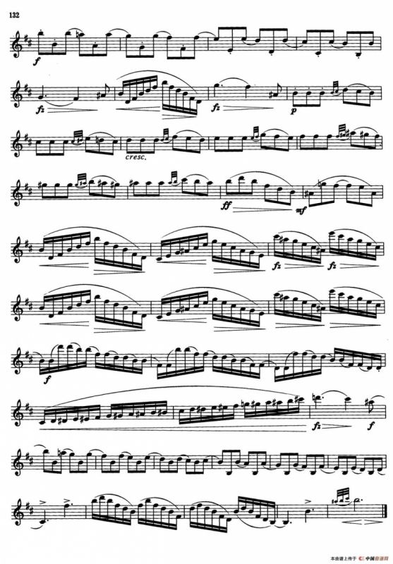 萨克斯管业余考级七级练习曲（8首）