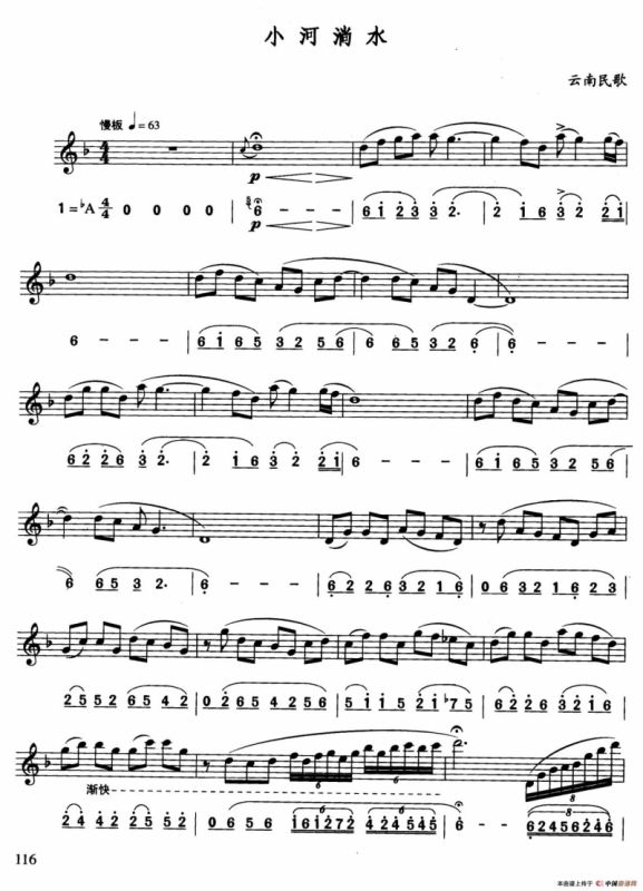 小河淌水（线简谱对照版）
