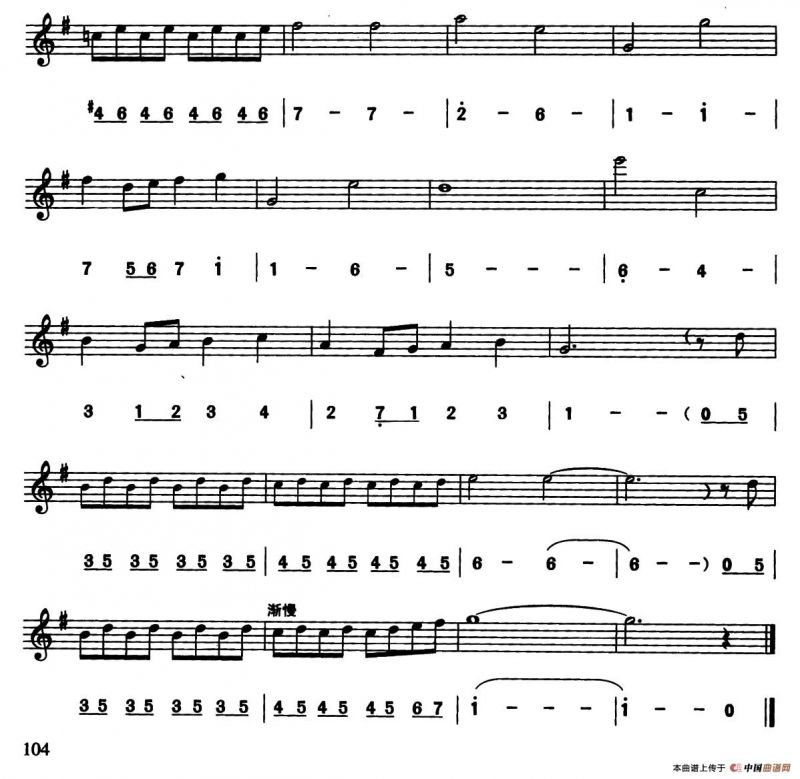 飞越彩虹（美国电影《绿野仙踪》插曲）（线简谱对照版）