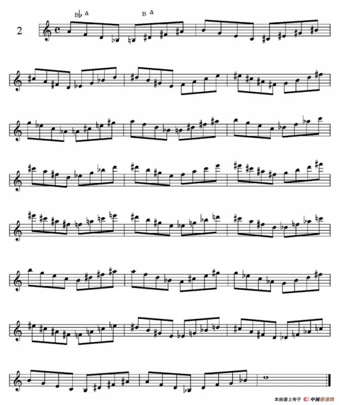 Arpeggi Sugli accordi