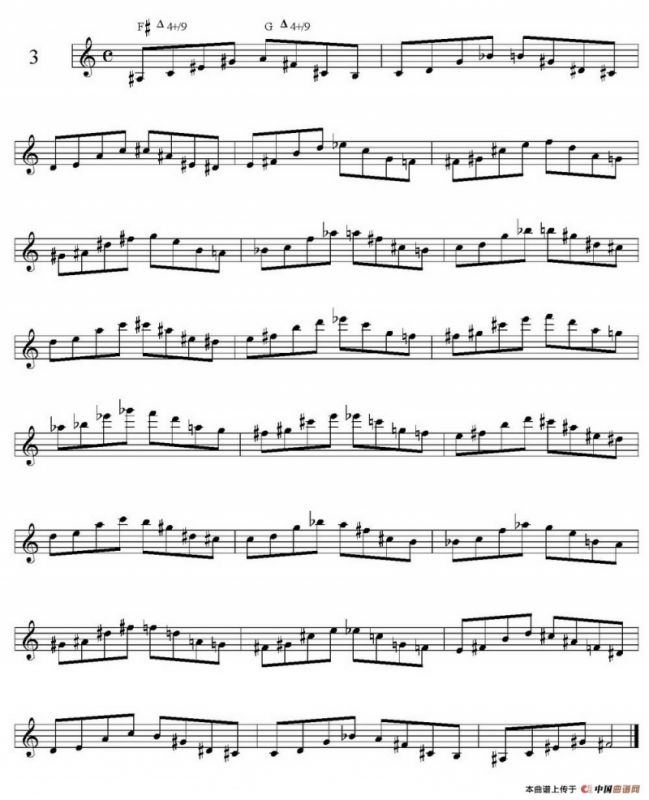 Arpeggi Sugli accordi