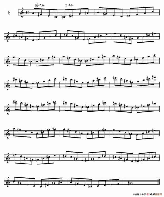 Arpeggi Sugli accordi