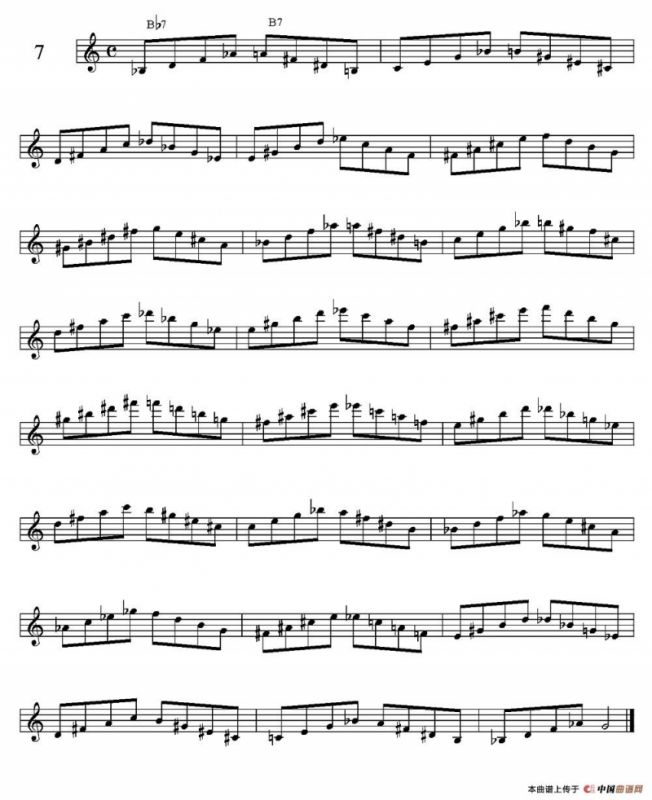 Arpeggi Sugli accordi