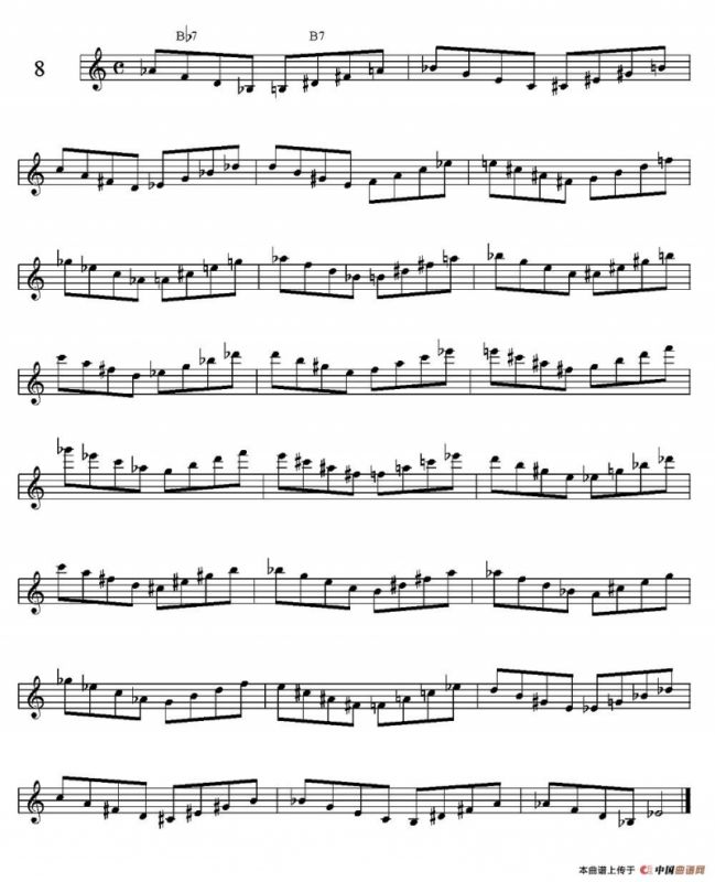 Arpeggi Sugli accordi