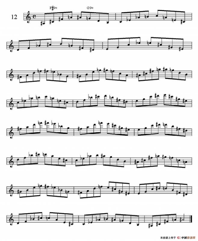 Arpeggi Sugli accordi