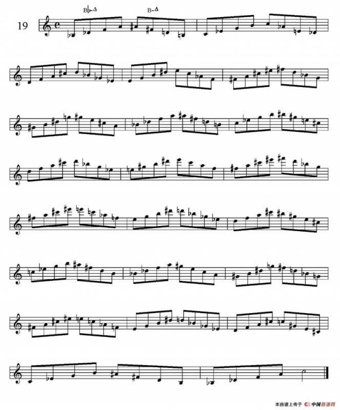 Arpeggi Sugli accordi