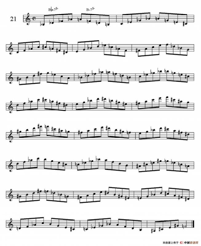 Arpeggi Sugli accordi