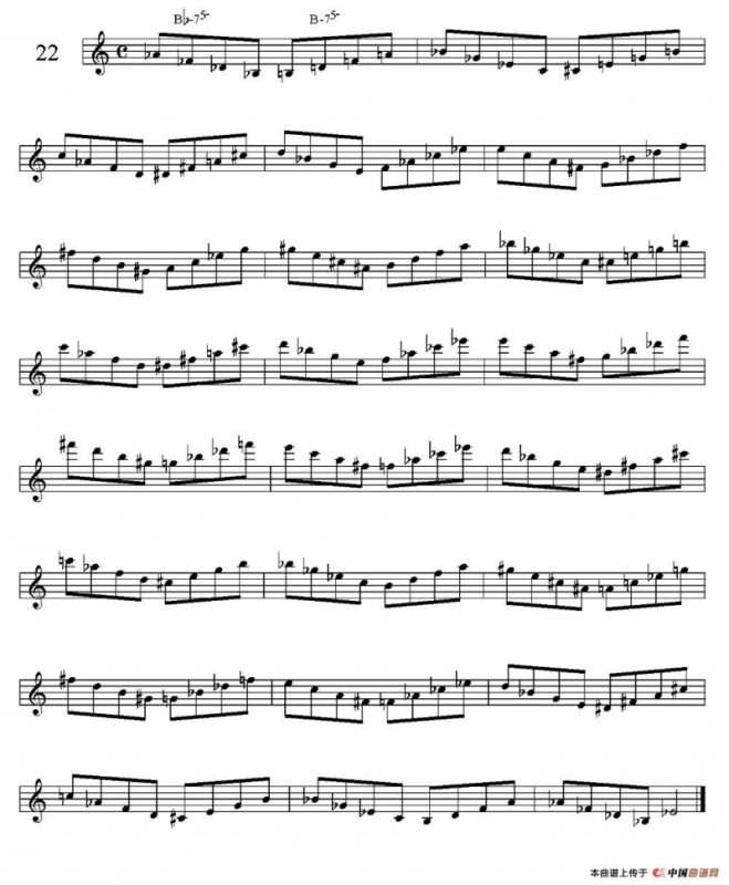 Arpeggi Sugli accordi