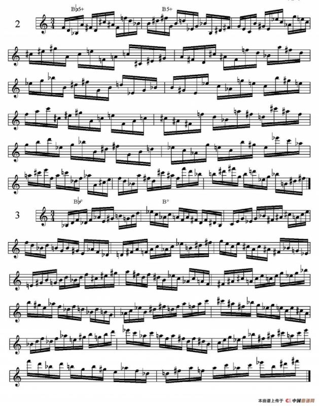 Arpeggi Sugli accordi