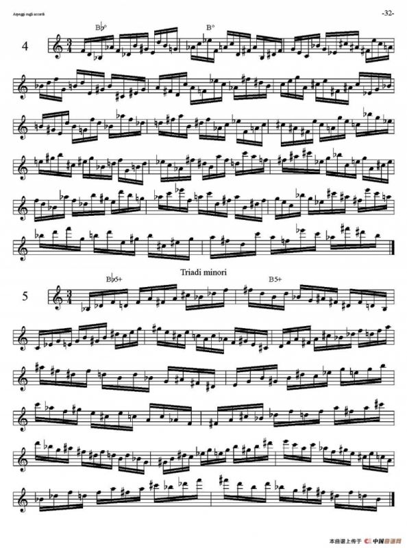 Arpeggi Sugli accordi