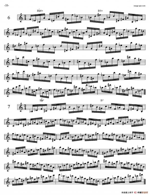 Arpeggi Sugli accordi