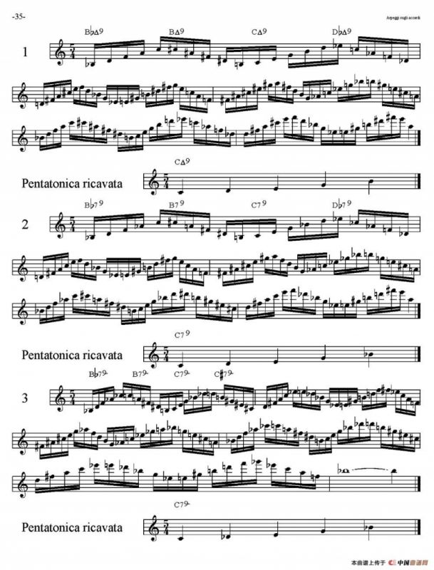 Arpeggi Sugli accordi