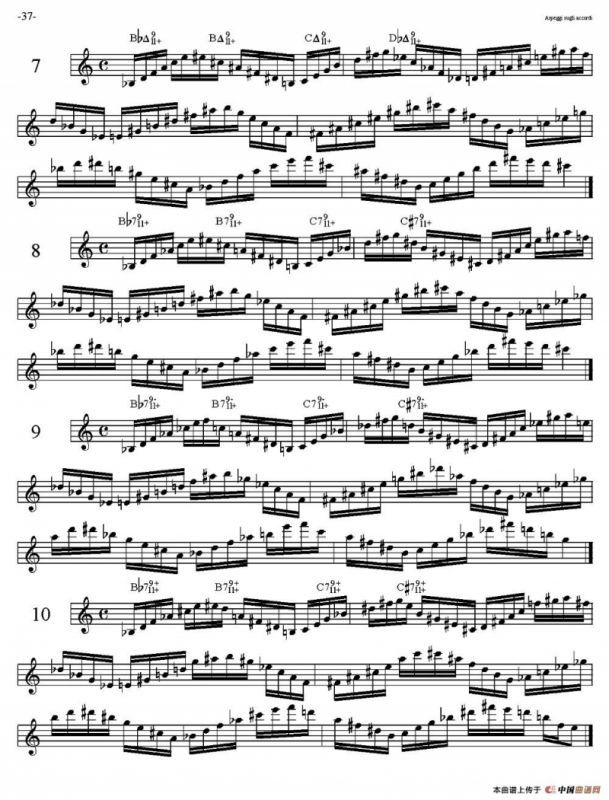 Arpeggi Sugli accordi