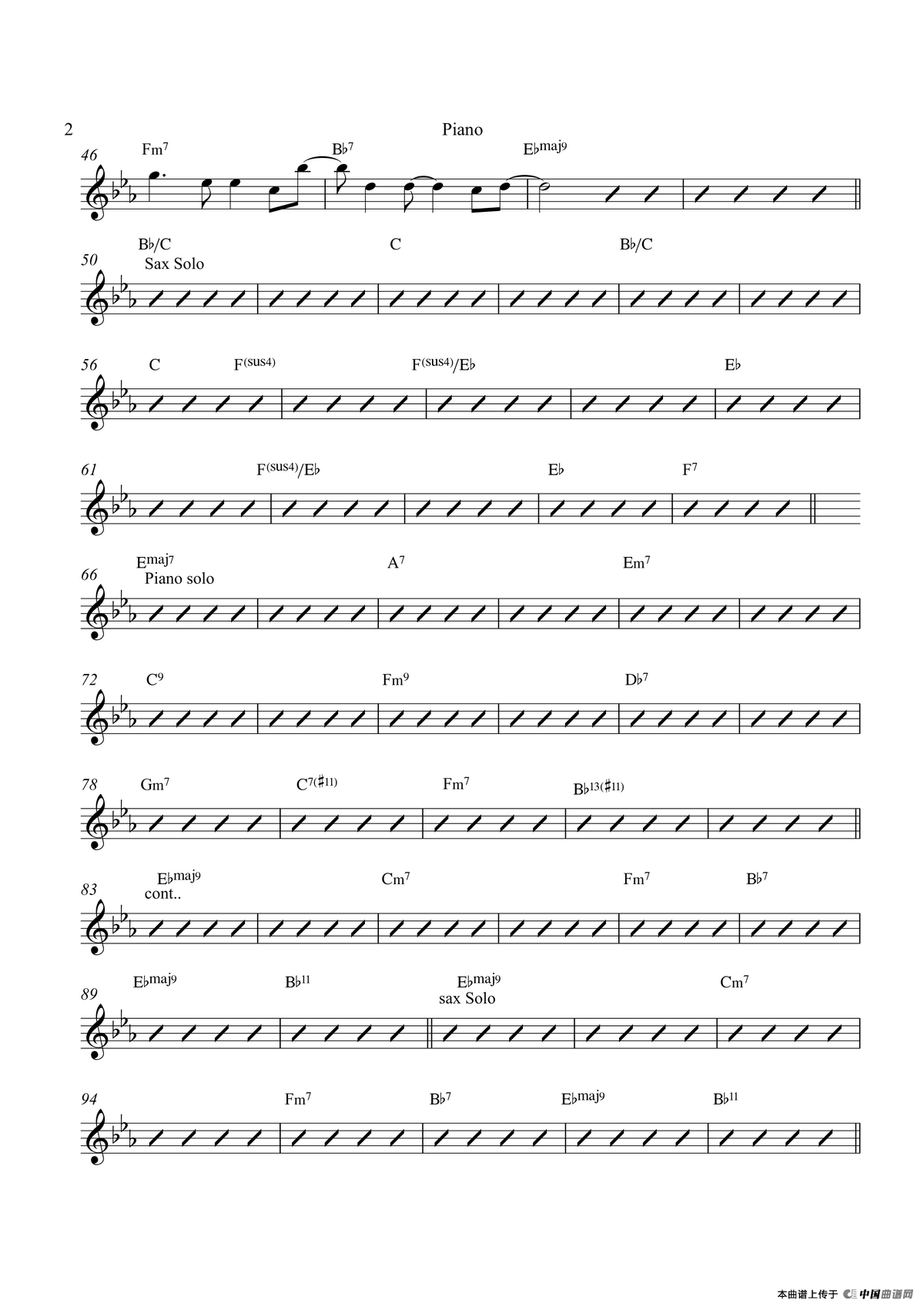 The Girl From Ipanema（Piano）