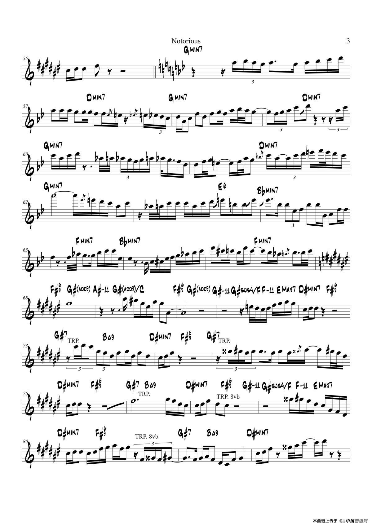 Notorious（次中音萨克斯）