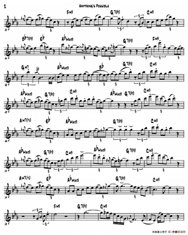 Anything’s Possible（Bb FLAT）
