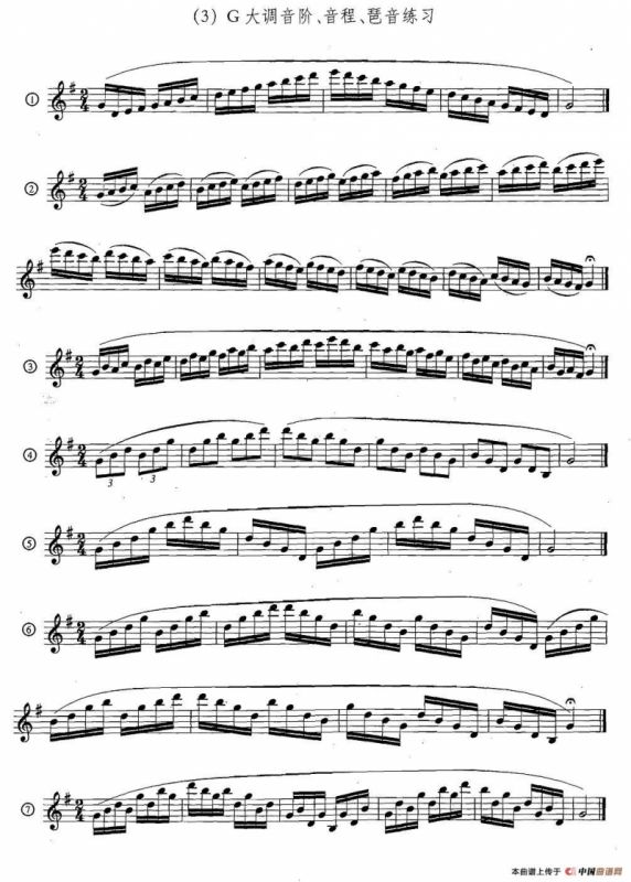 萨克斯练习曲合集（5—33）日常基础练习