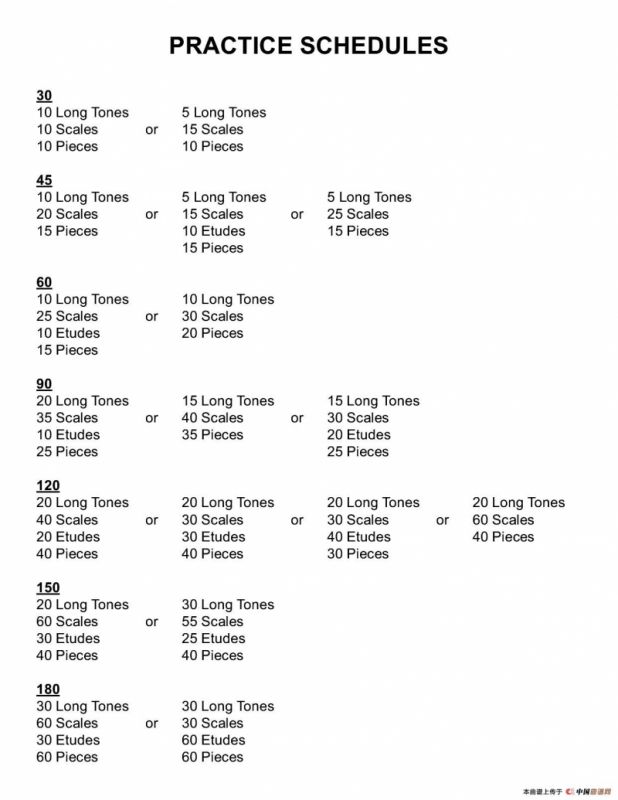 ZinnRegimenSax2009练习曲