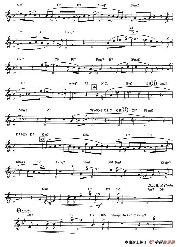 All The Things You Are