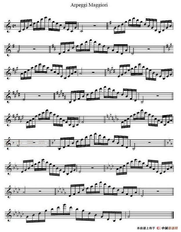 Arpeggi Maggiori