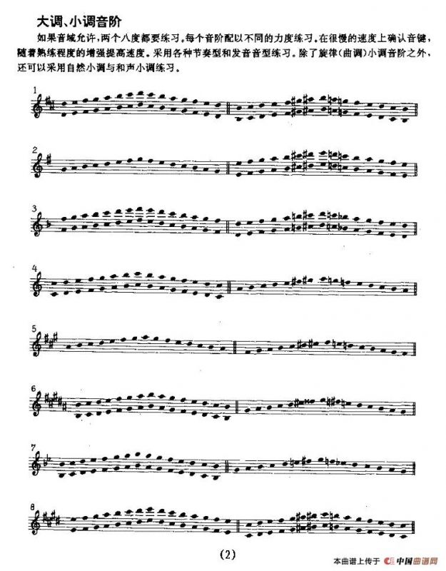 中音萨克管的日常练习