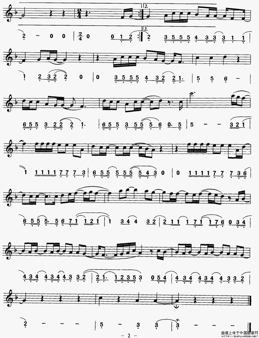 你总在那里（美国电影《珍珠港》插曲）（线简谱对照版）