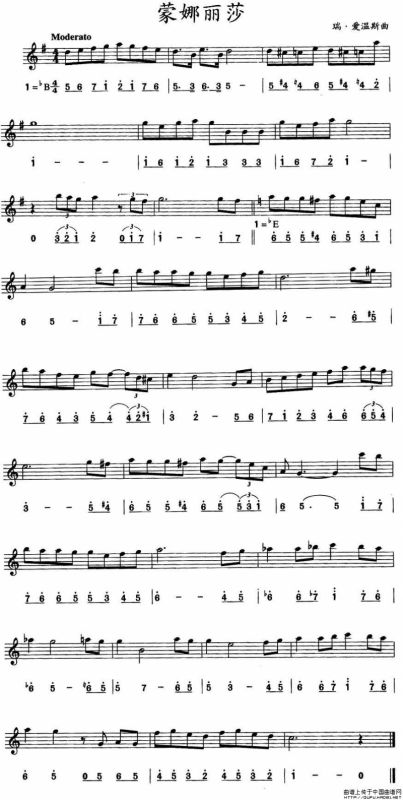 蒙娜丽莎（线、简谱混排版）