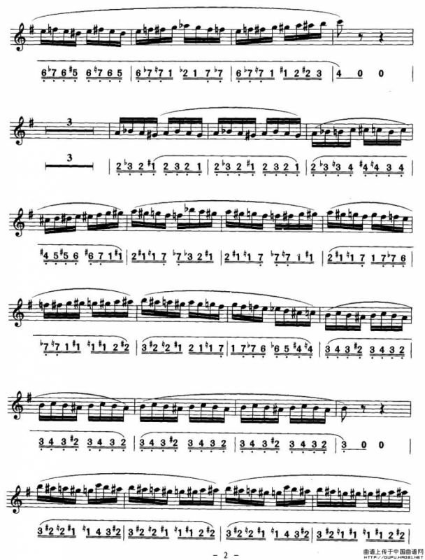 野蜂飞舞（线简谱对照版）