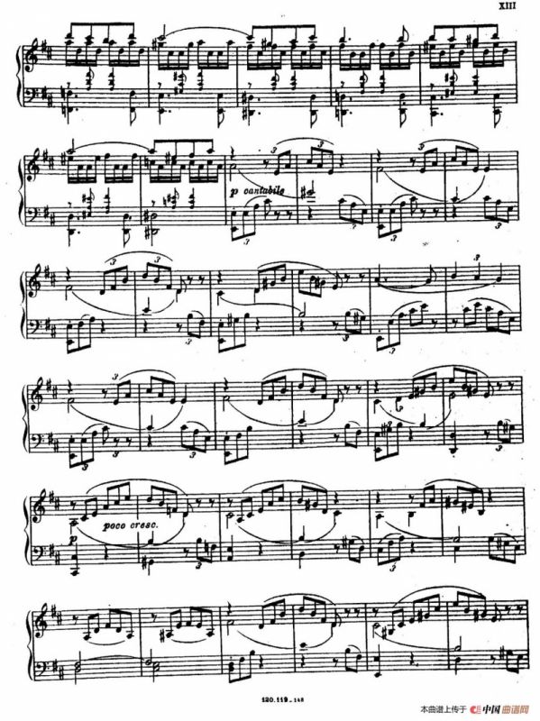 Overture from Prince Igor（歌剧《伊戈尔王子》序曲）