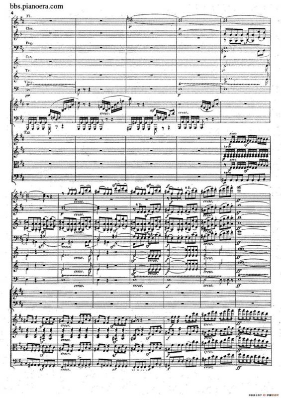 Capriccio Brillante in B Major Op.22（B大调华丽随想曲·钢琴+乐队总谱）