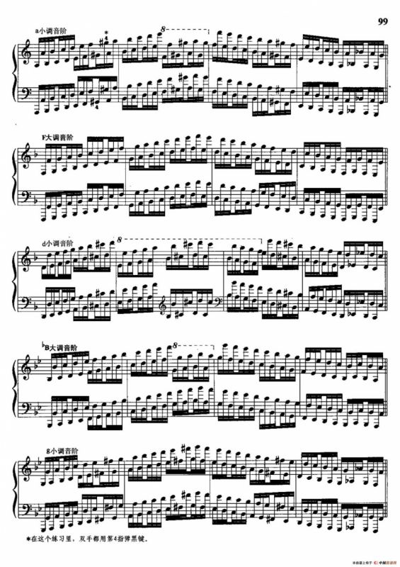 哈农钢琴练指法（第三部分·55—57）