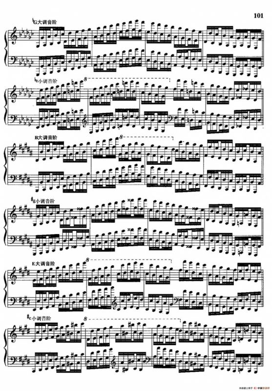 哈农钢琴练指法（第三部分·55—57）