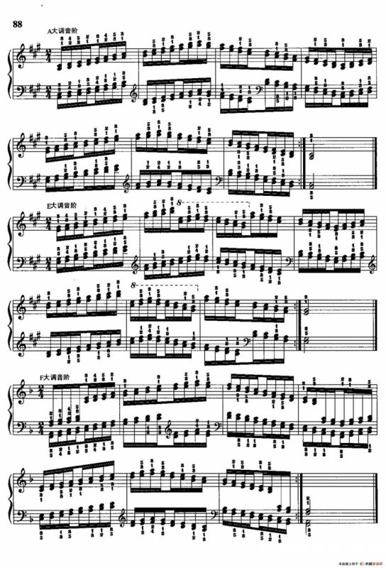 哈农钢琴练指法（第三部分·52 平行三度音阶）