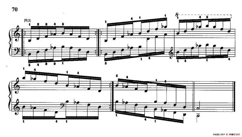 哈农钢琴练指法（第二部分·42 在减七和弦琶音进行中手指伸张练习）