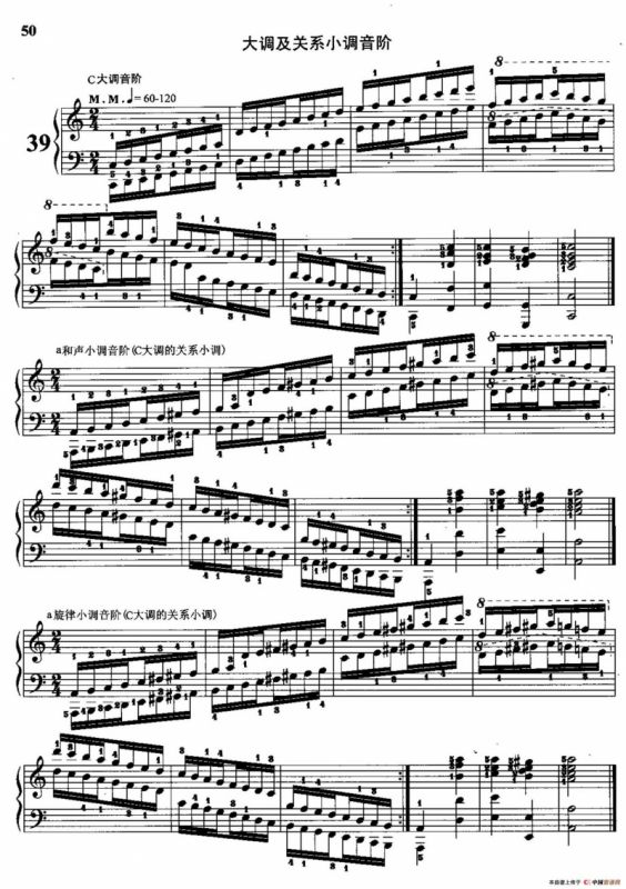 哈农钢琴练指法（第二部分·39）